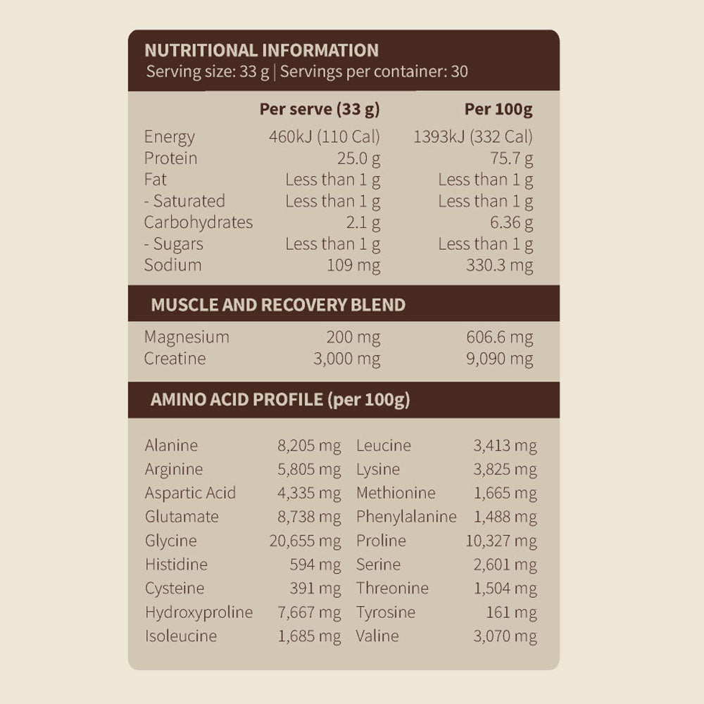 Protein Plus