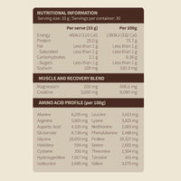 Protein Plus