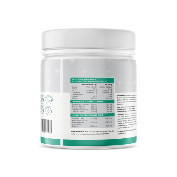 Hydration Plus